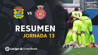 Resumen de CF Fuenlabrada vs Girona FC 12 [upl. by Kinelski758]