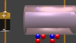 Cylindrical Capacitor [upl. by Ezirtaeb]