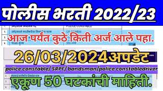 police bharti 2024 आज पर्यंत कुठे किती अर्ज आले पहा पोलीस भरती 2024 policebharti2024 [upl. by Connett]