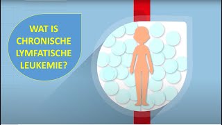 Wat is Chronische Lymfatische Leukemie CLL  Animatie met uitleg [upl. by Vasiliu791]