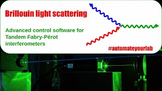 Brillouin light scattering spectroscopy  Experimental setup configurations and addons [upl. by Kellen]