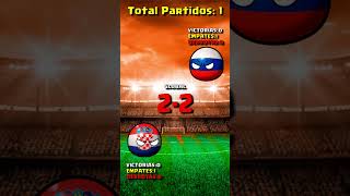 CROACIA vs RUSIA en todos los MUNDIALES COUNTRYBALL [upl. by Idnahs981]