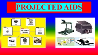 PROJECTED AUDIO VISUAL AIDS  NURSING EDUCATION [upl. by Saloma525]