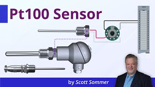 Pt100 Sensor Explained  Working Principles [upl. by Fridlund]