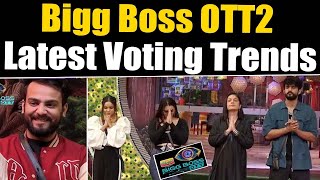 Bigg Boss OTT2 Latest Voting Trends Abhishek Vs Elvish में पलटी बाज़ी कौन निकला आगे [upl. by Assenav]