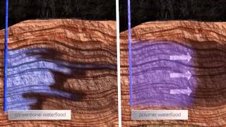 Exploiting science to increase oil recovery 8  How is modified water used in EOR [upl. by Idok749]