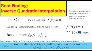 Inverse Quadratic Interpolation  Find Roots of a Nonlinear Function [upl. by Ynnaf407]