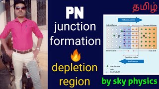 PN Junction Breakdown voltage in tamil [upl. by Naejarual]