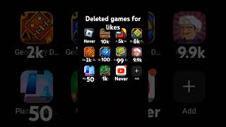 Deleted games for likes roblox idk amongus akinator youtube minecraft demoetry dash [upl. by Leeland]