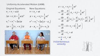 The Derivative and Uniformly Accelerated Motion Equations [upl. by Ardnu]