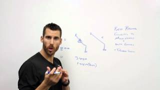 Whiteboard Wednesday Ep 31 Best Passing Combinations  Double Slants [upl. by Merdith]