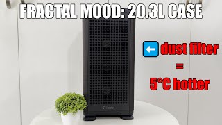 Fractal Mood  A 203L SFF ITX Build  Thermal benchmarks [upl. by Edya]