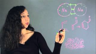 Why Is Theoretical Chemistry Important  Lessons in Chemistry [upl. by Japheth32]