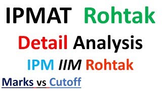 IPMAT 2019 IIM Rohtak Detail Exam Analysis  Expected Cutoff  Marks vs Cutoff [upl. by Ahtennek]