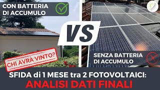 Sfida tra 2 Impianti Fotovoltaici con e Senza Batteria di Accumulo Chi Avrà Vinto alla Fine [upl. by Ashley945]