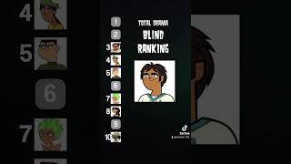 Total Drama Blind Ranking 13 totaldrama totaldramaisland [upl. by Assedo]