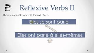 French Reflexive Verbs Part II [upl. by Alberic761]