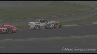 Okayama International Circuit Season 2 Race 2 [upl. by Bambie]