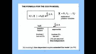 Class 16 Kaplan Meier contd Cox PH Model Hazard Ratio PHREG Plot Surv Curves [upl. by Htebharas]