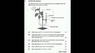 GRADE 9 INTEGRATED SCIENCE TRANSPIRATION 2021 PAPER 1 ECZ [upl. by Ydor]