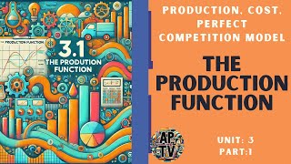 💸AP Microeconomics Unit 31 Understanding the Production Function💸 [upl. by Ericka96]