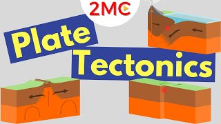 Plate Tectonics Explained  Plate Boundaries  Convection Currents [upl. by Nileuqaj]