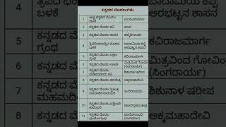 ಕನ್ನಡ ವ್ಯಾಕರಣ kannada grammar vaoamppdo gkKannada exam kpscstudypage kannada viralvideo shorts [upl. by Nolra]