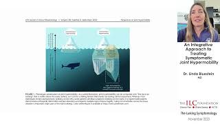 An Integrative Approach to Treating Symptomatic Joint Hypermobility  Dr Linda Bluestein MD [upl. by Eibob196]