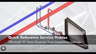 Ultra sorb XV Steam Dispersion Panel Maintenance Overview [upl. by Caterina]