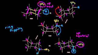 تشكيل الهكسان الحلقي 2 [upl. by Clayborn]