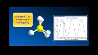 Conformational isomers ethane propane butane 2013 Final [upl. by Bertilla]