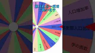 県庁所在地トーナメント都市地理都市比較 [upl. by Adeehsar]