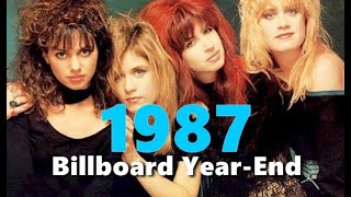 Top 100 Billboard YearEnd Singles  1987 [upl. by Tommie]