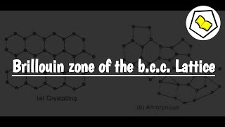 Brillouin zone of the bcc lattice [upl. by Aicirt]