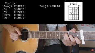 Jack Stauber – Buttercup EASY Guitar Tutorial With Chords  Lyrics [upl. by Nosauq]