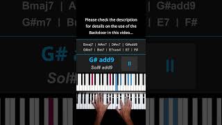 A sparkling F chord progression with a Backdoor cadence  Piano Tutorial [upl. by Amalburga420]