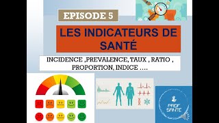 épisode 5  Les indicateurs de santé  INCIDENCE PREVALENCE TAUX  RATIO  PROPORTION INDICE … [upl. by Akirret257]