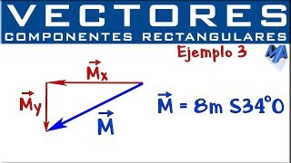 Componentes Rectangulares de un vector  Ejemplo 3 [upl. by Eniamat]