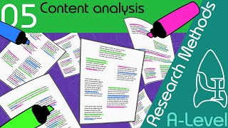 Content analysis  Research Methods  A Level Psychology [upl. by Alberto266]