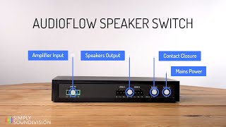 Audioflow Speaker Switch Overview [upl. by Joh392]