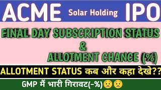 acme solar ipo allotment status acme solar ipo gmp today acme solar ipo subscription [upl. by Asyen]