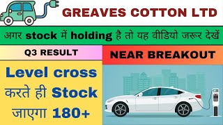 greaves cotton share target  greaves cotton q3 results  greaves cotton share latest news [upl. by Lyall456]