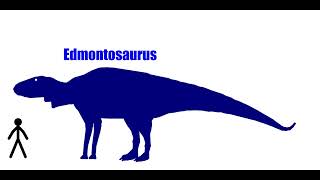 Accurate Dinosaur Size Comparison Part 2 read description [upl. by Lovich]