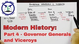 Modern History  Part 4  Governor Generals and Viceroys  SSC CGL  by TVA [upl. by Leitao780]