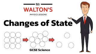 Changes of state from the Particle Model of Matter topic of GCSE Science [upl. by Fattal838]