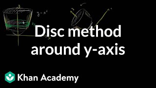 Disc method around yaxis  Applications of definite integrals  AP Calculus AB  Khan Academy [upl. by Mayfield]