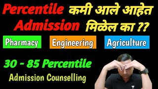 Admission at 30 To 85 Percentile Scores   Digambar Mali [upl. by Gnet]