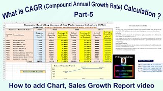 Mastering Product Sales Projections with KPIs CAGR Explained  Sales Growth Report  Part5 [upl. by Opalina]