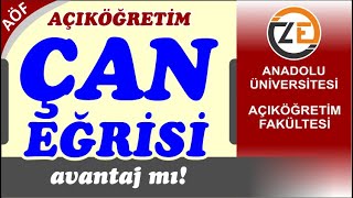 AÖF Çan Eğrisi Sistemi Nasıl Hesaplanır Açıköğretim Not Sistemi [upl. by Roddie282]