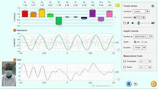 Fourier Making Waves Virtual Simulation  Science Experiment [upl. by Eden]